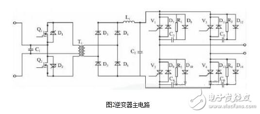 光伏逆變器的設計與安裝維護