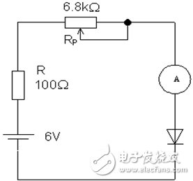 發光二極管的特性和種類符號以及發光二極管的測量方法