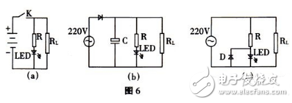 半導體發光二極管的工作原理以及應用