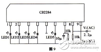 半導體發光二極管的工作原理以及應用