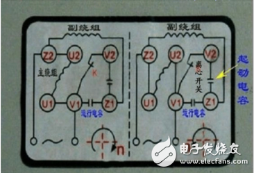 單相電機的正反轉原理與接線方案詳解