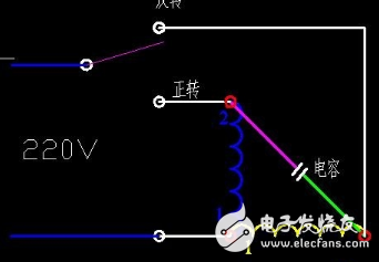 單相電機的正反轉原理與接線方案詳解