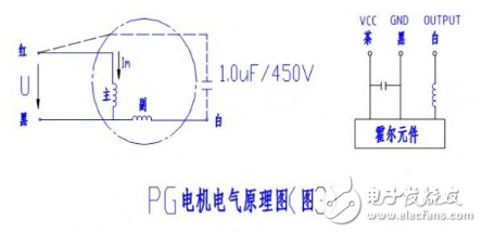 單相電機的調速方法有哪些？單相電機的調速原理解析