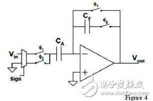 濾波器也可被看作另一個例子。如果用開關電容電路設計濾波器，我們只需同樣改變開關頻率就能調節其截止頻率。