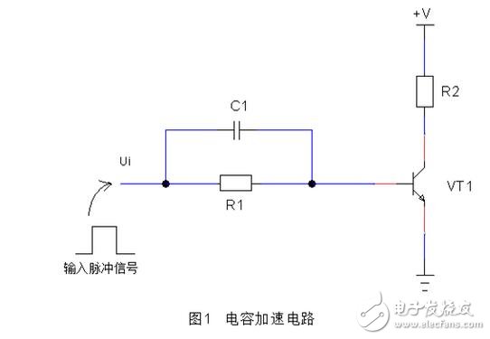 有源濾波器電路、用于數(shù)據(jù)轉(zhuǎn)換的去頻迭濾波器以及放大器中的反饋電容均為高介電常數(shù)MLCC可能會(huì)帶來失真的電路。為了說明這一效應(yīng)，設(shè)計(jì)人員采用TI的FilterPro軟件設(shè)計(jì)了一款使用Sallen-Key拓?fù)涞?kHz巴特沃茲有源低通濾波器。有源濾波器就是一種電容失真降低整個(gè)電路性能的常見應(yīng)用。