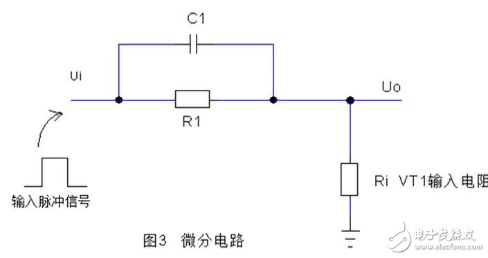 有源濾波器電路、用于數(shù)據(jù)轉(zhuǎn)換的去頻迭濾波器以及放大器中的反饋電容均為高介電常數(shù)MLCC可能會(huì)帶來失真的電路。為了說明這一效應(yīng)，設(shè)計(jì)人員采用TI的FilterPro軟件設(shè)計(jì)了一款使用Sallen-Key拓?fù)涞?kHz巴特沃茲有源低通濾波器。有源濾波器就是一種電容失真降低整個(gè)電路性能的常見應(yīng)用。