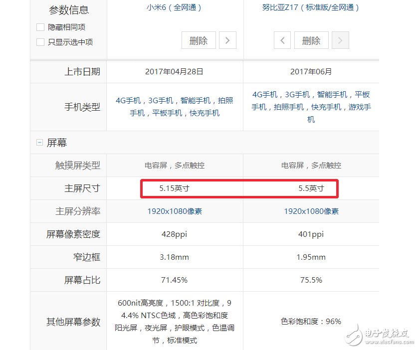 小米6、努比亞Z17對(duì)比評(píng)測(cè)：小米6“勁敵”努比亞Z17配置參數(shù)對(duì)比，選擇“真”糾結(jié)！