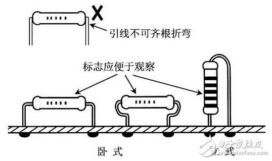 電阻器與電位器解析，電阻器與電位器的命名及其識別測量