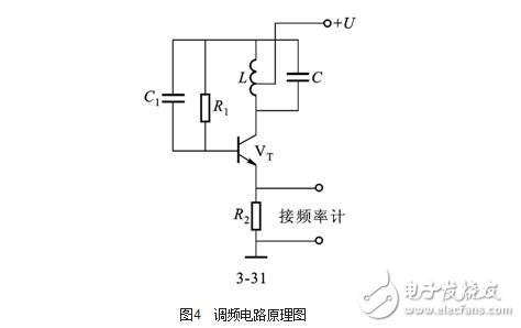 渦流式傳感器解析，渦流式傳感器的原理、特性、應用及其等效電路