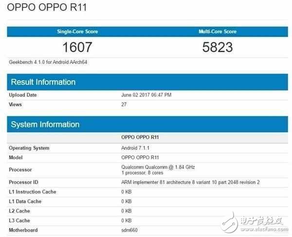 OPPOR11什么時候上市？OPPOR11最新消息：OPPOR11性能跑分達到值得飛躍？9為小鮮肉代言價格3299元？