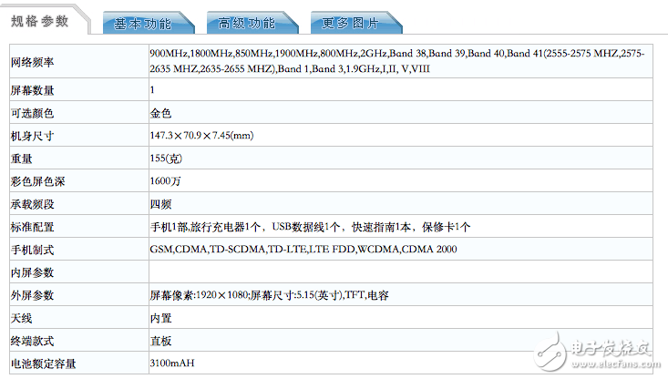 榮耀9什么時候上市?榮耀9確認(rèn)胡歌代言:外觀神似小米6,麒麟960+6GB后置雙攝,小米6和榮耀9你選誰?