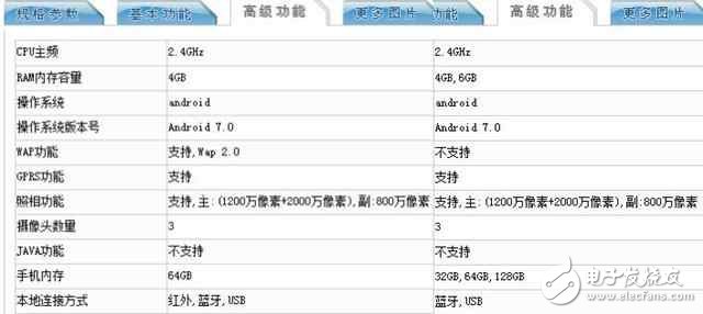 榮耀9什么時候上市？榮耀9最新消息：從配置上看，榮耀9更像是廉價版的華為P10！