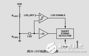 適合LCD背光應用的4串白光LED驅動器