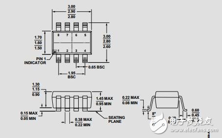 256位、SPI兼容型數字電位計