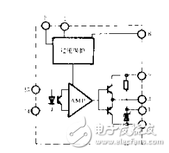 IGBT驅動電路的應用設計詳解