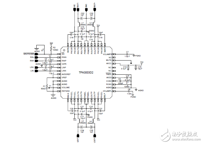 TPA3003d2evm的用戶指南