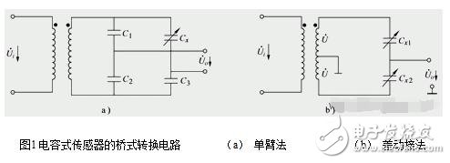 電容式傳感器的分類、優(yōu)缺點(diǎn)和電容式傳感器的測量轉(zhuǎn)換電路