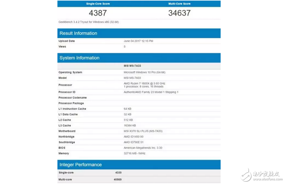 英特爾Skylake X處理器現(xiàn)身跑分庫：對比AMD Ryzen處理器結(jié)果有點(diǎn)