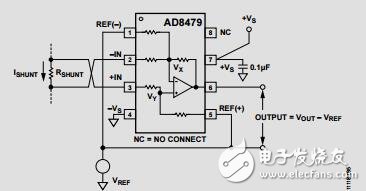 超高共模電壓精密差動放大器