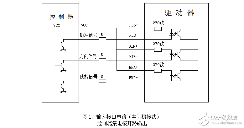 黑色HST884步進驅動器使用說明