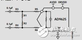 12位、2.5/2.0GSPS、1.3V/2.5V模數轉換器