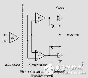 快速、低功耗、2.5V至5.5V、單電源TTL/CMOS比較器