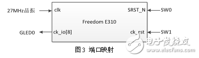 基于DE2的開源片上系統Freedom E310移植