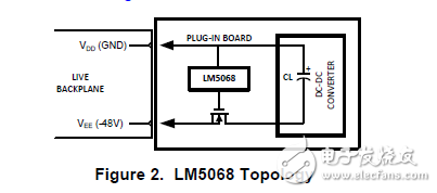 lm5068負(fù)電壓熱插拔控制器