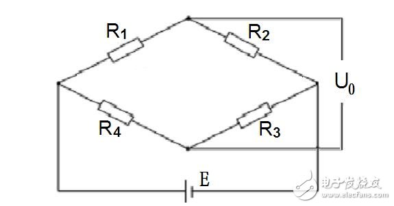 兆歐表的接線柱共有三個：一個為“L”即線端，一個“E”即為地端，再一個“G”即屏蔽端（也叫保護環）。一般被測絕緣電阻都接在“L”“E”之間，但當被測絕緣體表面漏電嚴重時，必須將被測物的屏蔽環或不需測量的部分與“G”端相連接。這樣漏電流就經由屏蔽端“G”直接流回發電機的負端形成回路，而不再流過兆歐表的測量機構（動圈）。