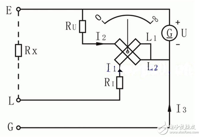 　　絕緣電阻的吸收比怎樣計算？兆歐表是測量絕緣電阻的專用儀表。