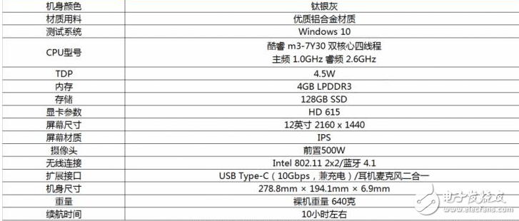 華為MateBook E二合一筆記本怎么樣？華為MateBook E全面評(píng)測(cè)