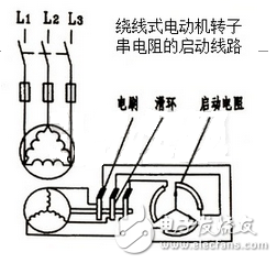 此法一般用于小容量的繞線式電動機(jī)上，當(dāng)電動機(jī)容量稍大時(shí)則采用下圖（左）中所示的電路，此時(shí)電阻不是均勻的減小而是通過接觸器觸頭或凸輪控制器觸頭的開閉有級的切除電阻。這種啟動方法的優(yōu)點(diǎn)是不僅能減小電動機(jī)啟動電流，而且能使啟動轉(zhuǎn)矩保持在較大的范圍內(nèi)，所以在需要重載啟動的設(shè)備，如橋式起重機(jī)、卷場機(jī)、龍門吊車等上面被廣泛采用。