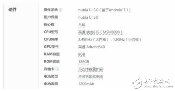 OPPOR11、努比亞Z17對比評測：價格相近又同是拍照神器的OPPO R11、努比亞Z17，誰更值得入手？