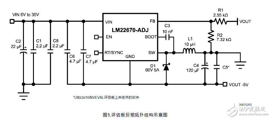 LM22670評估板反相拓?fù)浣Y(jié)構(gòu)和應(yīng)用說明