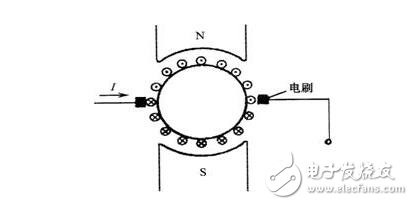 永磁直流伺服電機淺析，永磁伺服電機的熱阻與時間常數測試