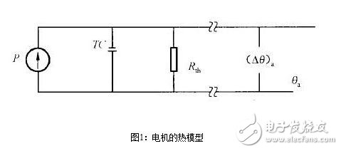 永磁直流伺服電機淺析，永磁伺服電機的熱阻與時間常數測試