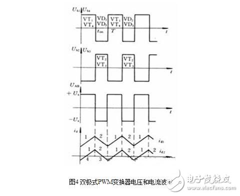 直流伺服系統解析，直流伺服系統的組成、結構及其控制原理