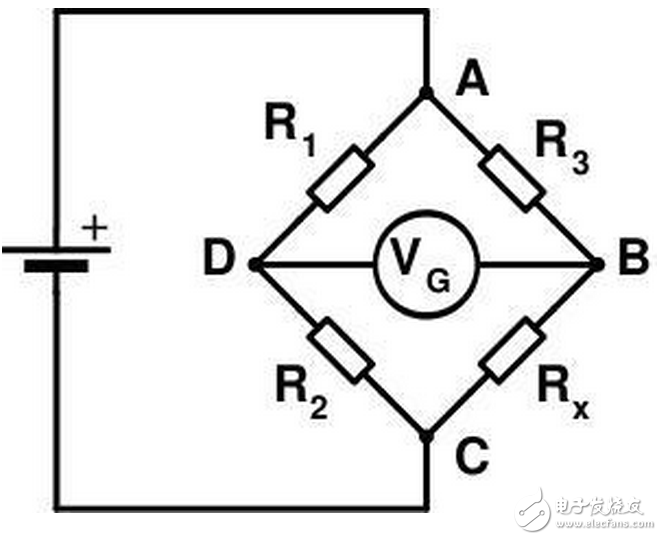 光敏電阻Photoresistor（光導(dǎo)效應(yīng)）在無光照的情況下電阻值比較高，當(dāng)它受到光照的情況下，阻值下降跟多，導(dǎo)電性能明顯加強。光敏電阻的主要參數(shù)有暗電阻，暗電流，與之對應(yīng)的是亮電阻，亮電流。它們分別是在有光和無光條件下的所測的數(shù)值。亮電阻與暗電阻差值越大越好。在選擇光敏電阻的時候還要注意它的光照特性，光譜特性。