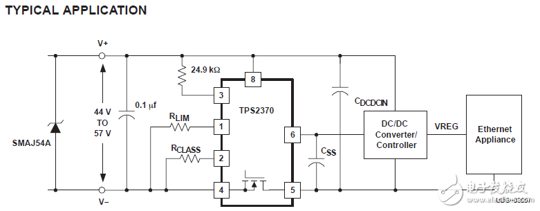 tps2370電源供應器接口設備（PSE）和動力裝置（PD）