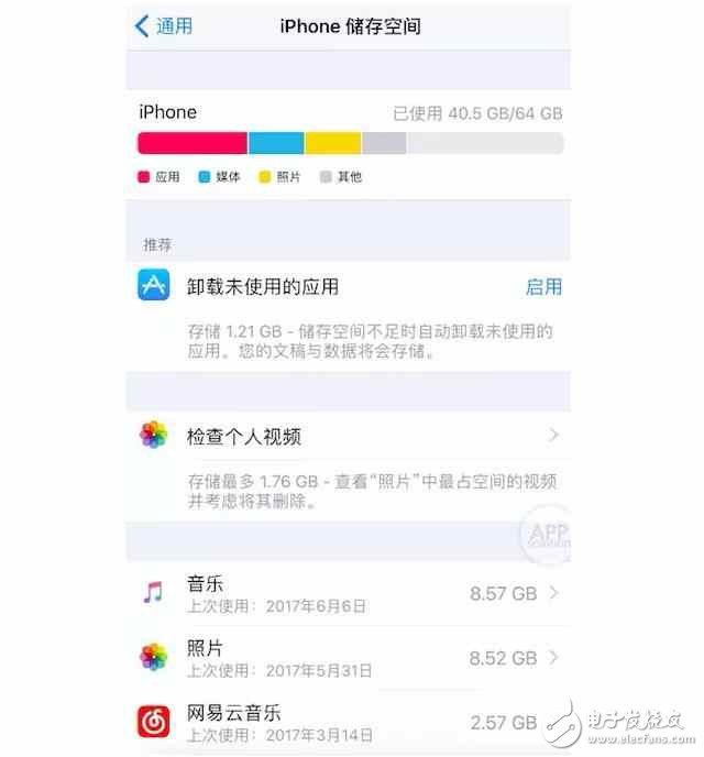 應用不敢刪,iPhone空間不足怎么辦?升級蘋果iOS11這些問題統統幫你解決