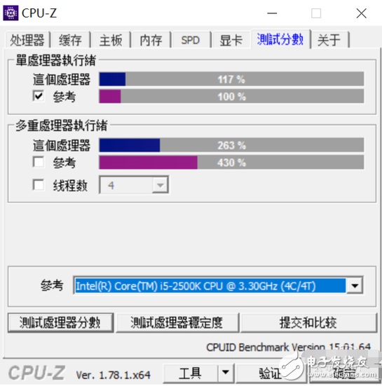 惠普暢游人筆記本怎么樣？惠普 Pavilion 14深度評測：非常輕薄續航亮眼