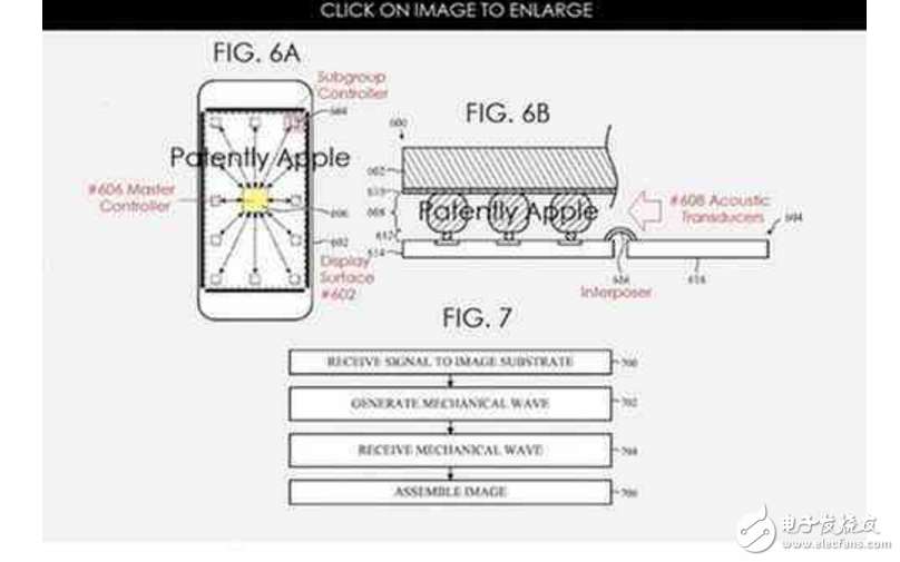 iphone8什么時候上市?iphone8最新消息:iphone 8新專利確認,電源集成指紋識別+無線充電,新功能你喜歡嗎?