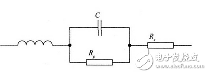 上述方案實現了電容自身寄生電感的測量， 由于采用的DDS 信號發生技術， 因此頻率分辨率極高， 這就大大提高了電感的測量精度， 該方法對于nH 級的電感都能準確的測量， 彌補了大多數LCR 電橋無法精確測量微小電感的缺點。該方法若結合LCR 電橋一起使用， 基本可以滿足大多數情況下的電感測量要求。
