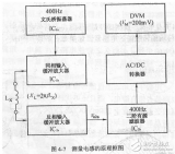 萬用表怎樣測電感值？關(guān)斷電感電容是什么？它們要如...