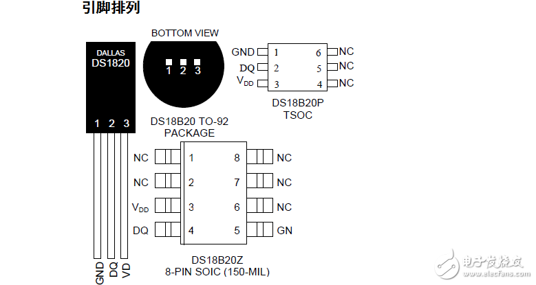 DS18B20中英文數據手冊