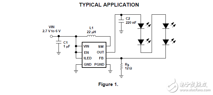 具有數字和PWM亮度控制的恒流led驅動器