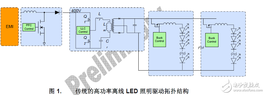 采用多串變壓器LLC控制技術的新型離線式照明驅動解決方案