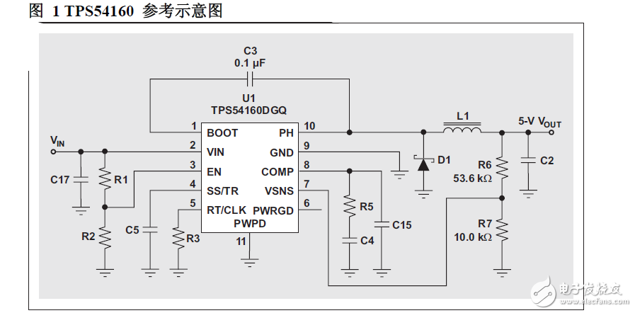 高頻、高輸入電壓DC/DC轉換器設計挑戰