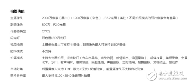 榮耀9、OPPOR11對比評測：拍照雙攝之戰！華為榮耀9、OPPOR11有什么區別，哪個更好？誰才是真正的拍照神器！