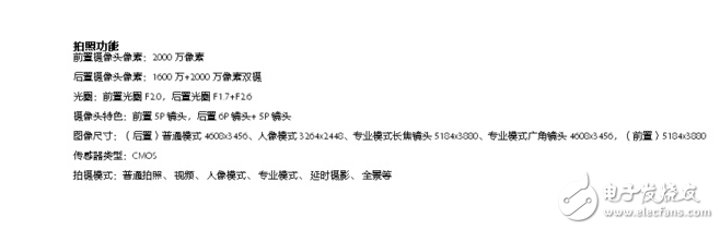 榮耀9、OPPOR11對比評測：拍照雙攝之戰！華為榮耀9、OPPOR11有什么區別，哪個更好？誰才是真正的拍照神器！